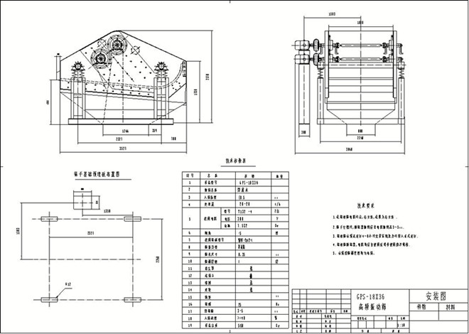 尾礦干排脫水振動篩生產廠家