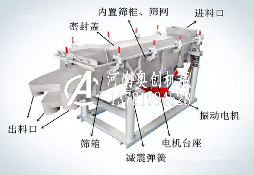 水泥直線振動篩生產廠家