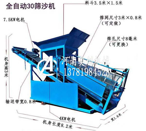 石料廠滾筒篩沙機生產廠家