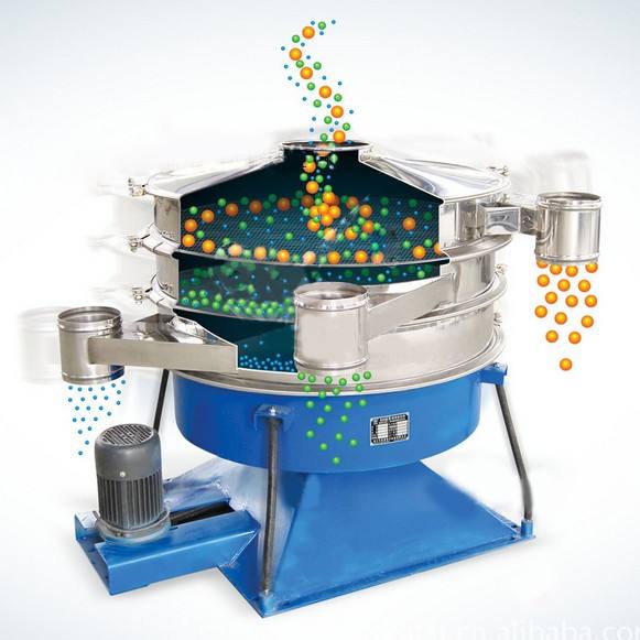 蛋粉專用搖擺篩生產廠家