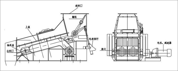 場升升各火電廠專用波動篩煤機廠家好攜式適買科