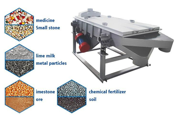 不銹鋼直線振動篩結構圖-多層不銹鋼振動篩價格參數廠家直銷