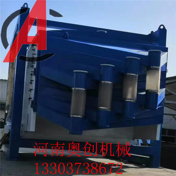 針對(duì)粉末顆粒物料篩分原理方形搖擺篩好用嗎？