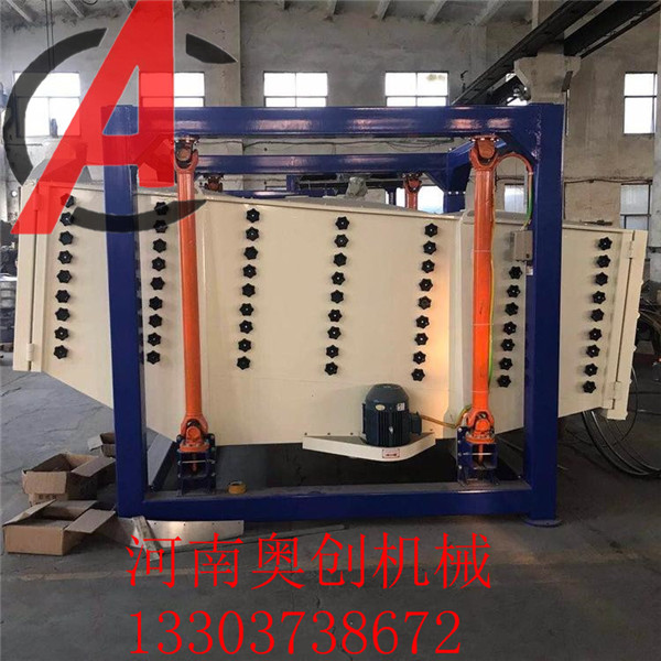 針對(duì)粉末顆粒物料篩分原理方形搖擺篩好用嗎？