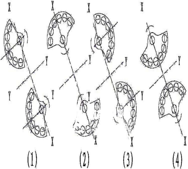 振動篩稀油激振器