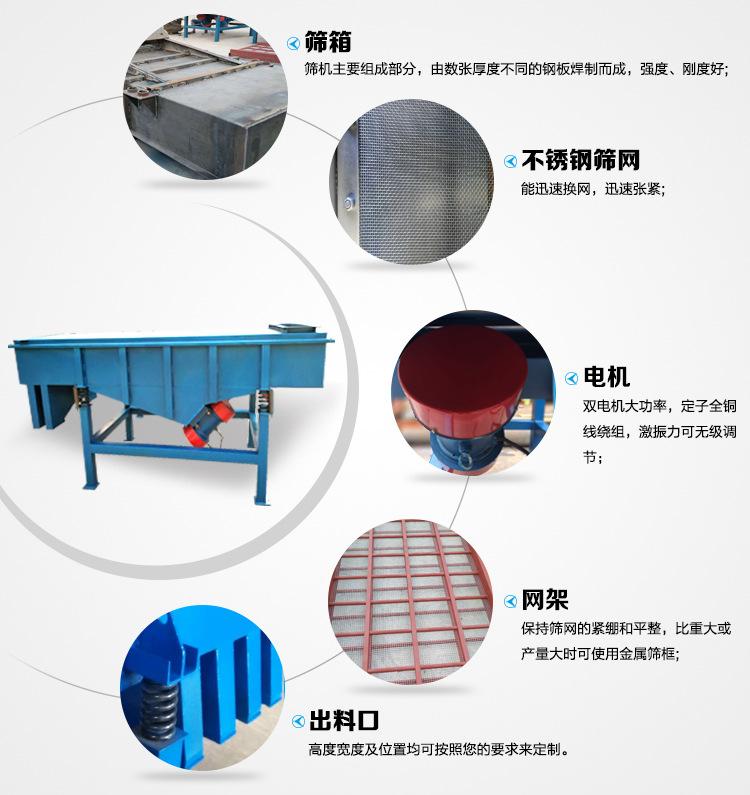 直線振動篩分機