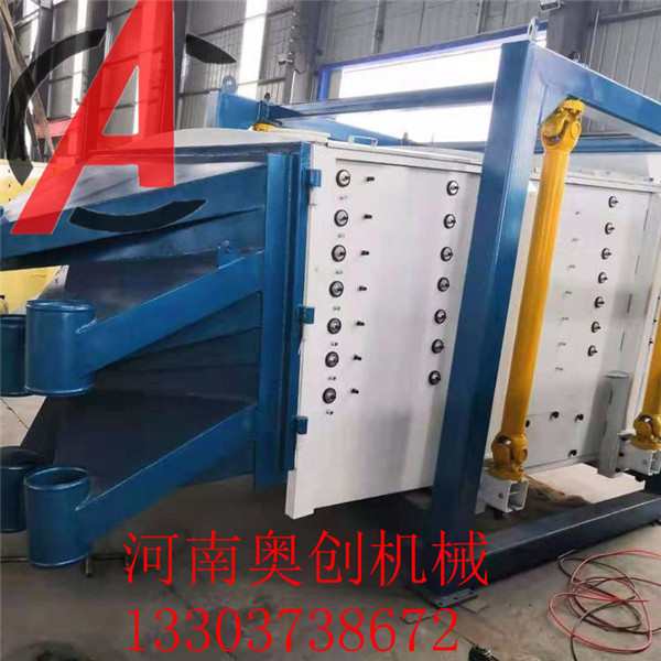 肥料,尿素,化工行業對于方形搖擺篩的應用效果-河南廠家哪家好？