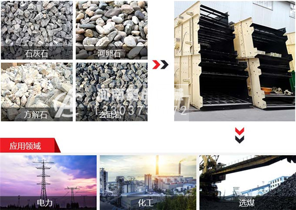 選礦廠振動篩設備規格,型號,參數大全-震動篩有幾種型號?