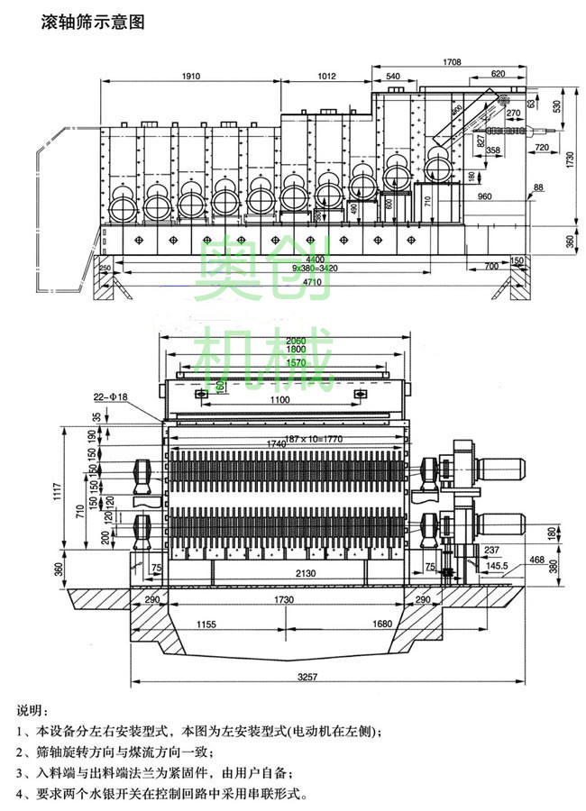 滾軸篩工作原理-結構圖-規格奧創廠家知道