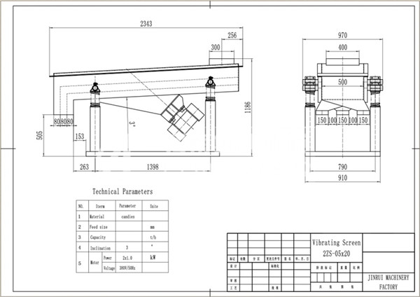 直線振動篩水平放置工作原理結構圖-上的料會往前走嗎？