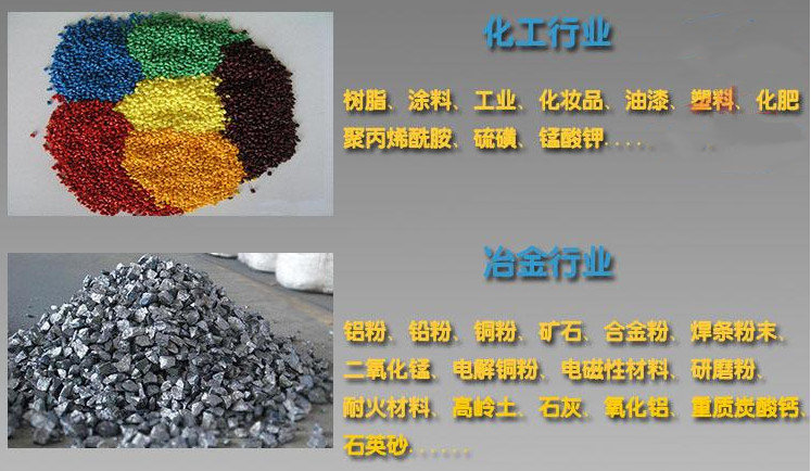 全封閉五層直線振動篩技術參數(shù)-適用物料-如何選機呢？