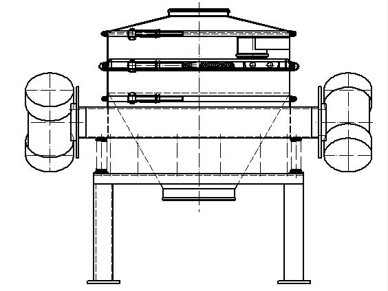 直排篩工作原理-粉末直排篩-原材料直排篩-直排篩的產量