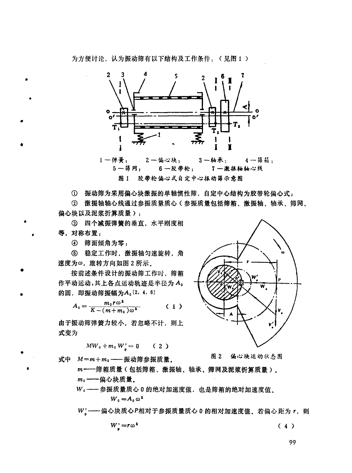 自定中心篩工作原理-振動篩重心詳細說明