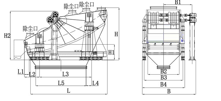 香蕉篩圖片-工作原理-香蕉型弛張振動篩