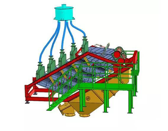 疊層篩-工作原理-疊層振動篩-高頻五層疊篩
