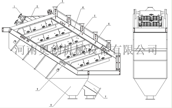 疊層振動篩-粉末高頻篩-細顆粒疊層篩分機廠家