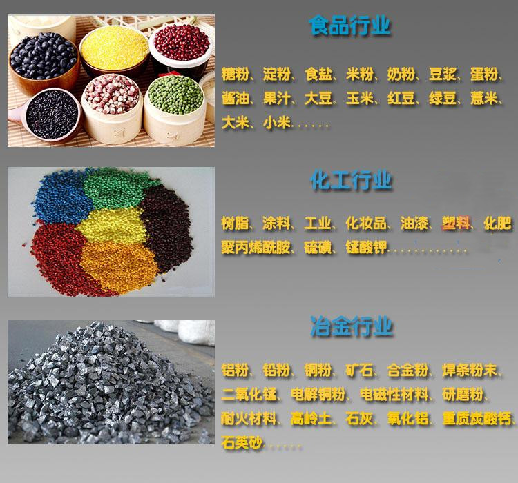 搖擺篩工作原理結(jié)構(gòu)圖-圓形搖擺篩廠家