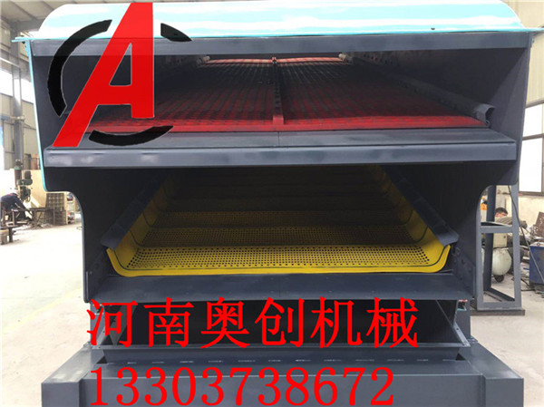 粗煤泥分選設(shè)備有哪些-奧創(chuàng)弛張篩是之一