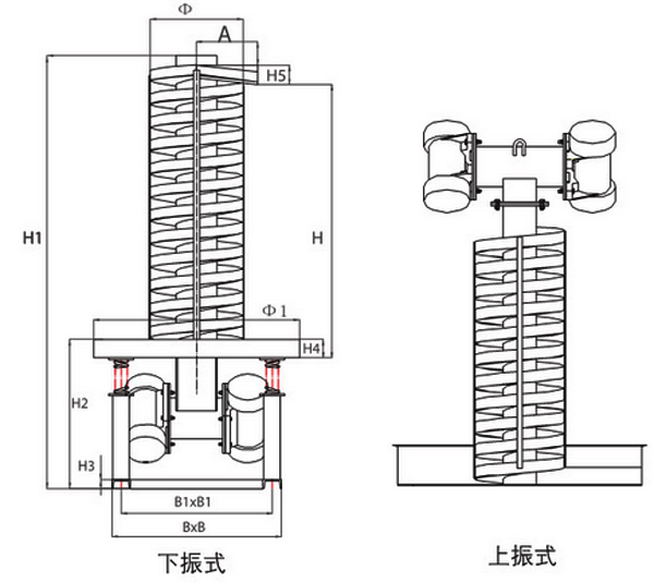 粉料垂直提升機