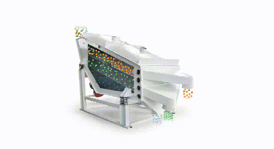 概率篩-工作原理-GLS概率篩廠家