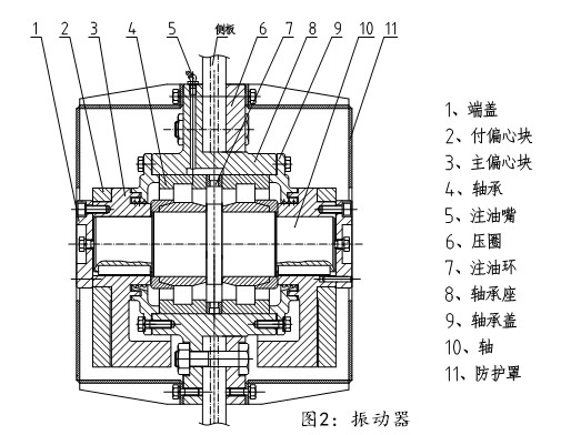 尾礦干排脫水振動篩結構組成分析
