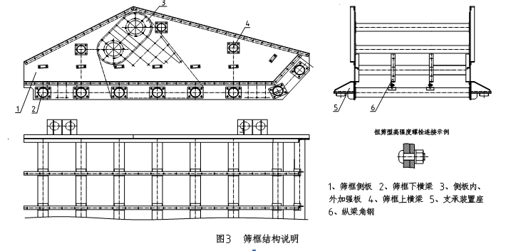 尾礦干排脫水振動篩結構組成分析