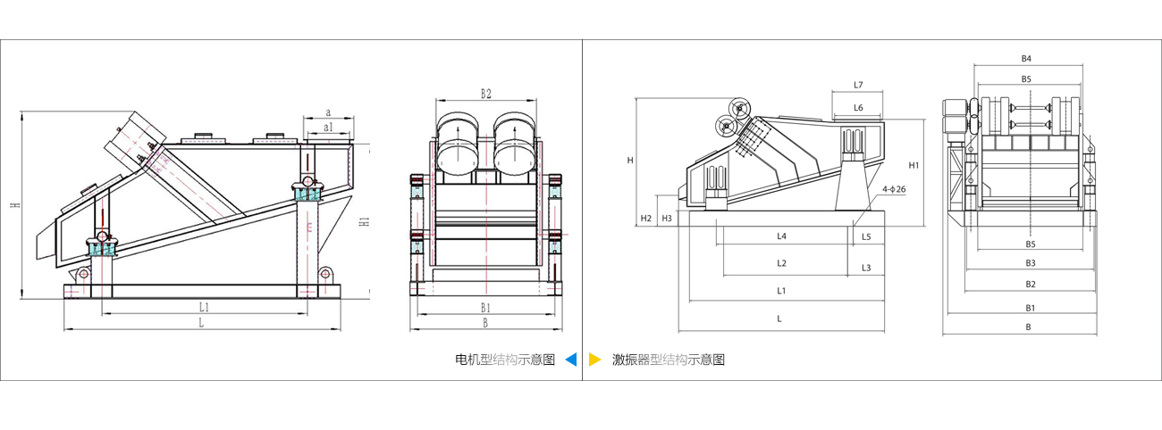 重慶秀山錳礦使用的礦用振動篩介紹