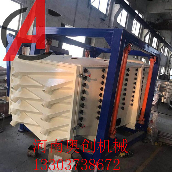 振動(dòng)篩分機(jī)-工作原理-型號(hào)參數(shù)介紹