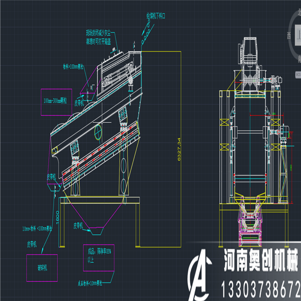 波動弛張篩對原煤中含有的雜質分級處理方案