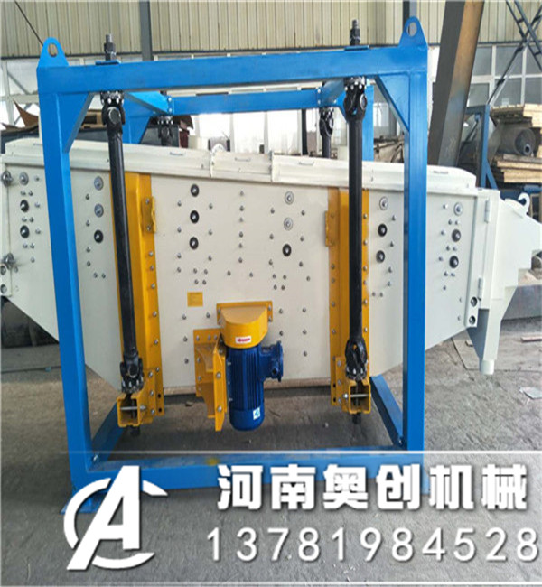 銅礦砂方形搖擺篩