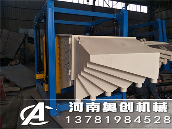 防腐砂方形搖擺篩工作原理優(yōu)勢結(jié)構(gòu)組成介紹