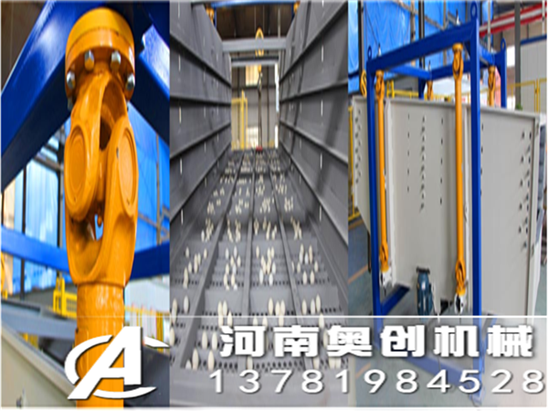 防腐砂方形搖擺篩工作原理優勢結構組成介紹