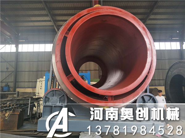 無軸滾筒篩砂機