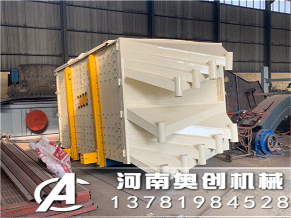 方形搖擺篩目前在石英砂行業市場的應用介紹