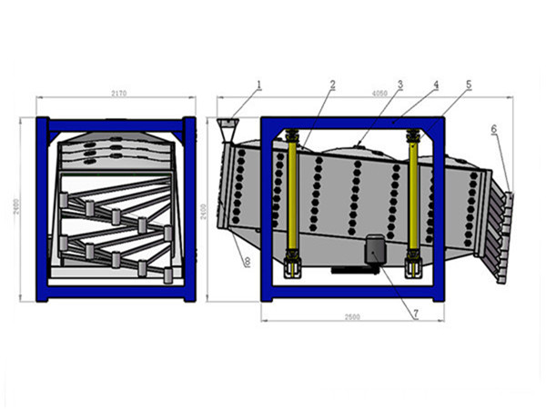 板材砂方形搖擺篩