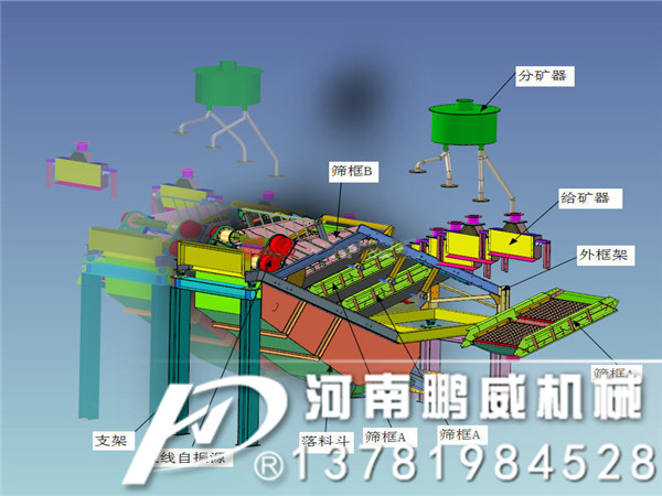 鐵精粉脫水專用高頻疊層篩