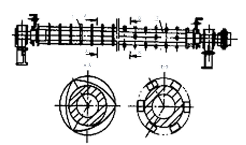 圖1-3 篩分軸和破碎軸